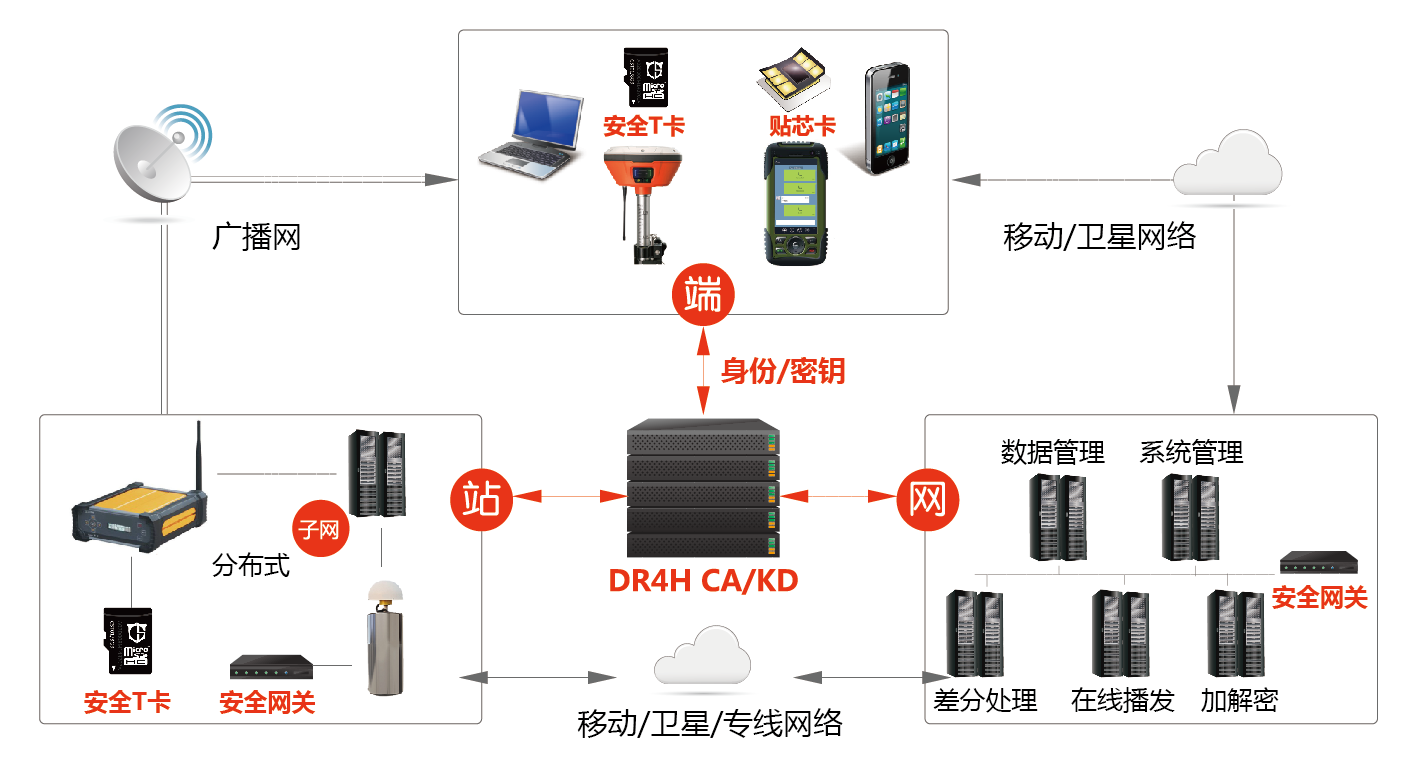 微信截图_20181121141920